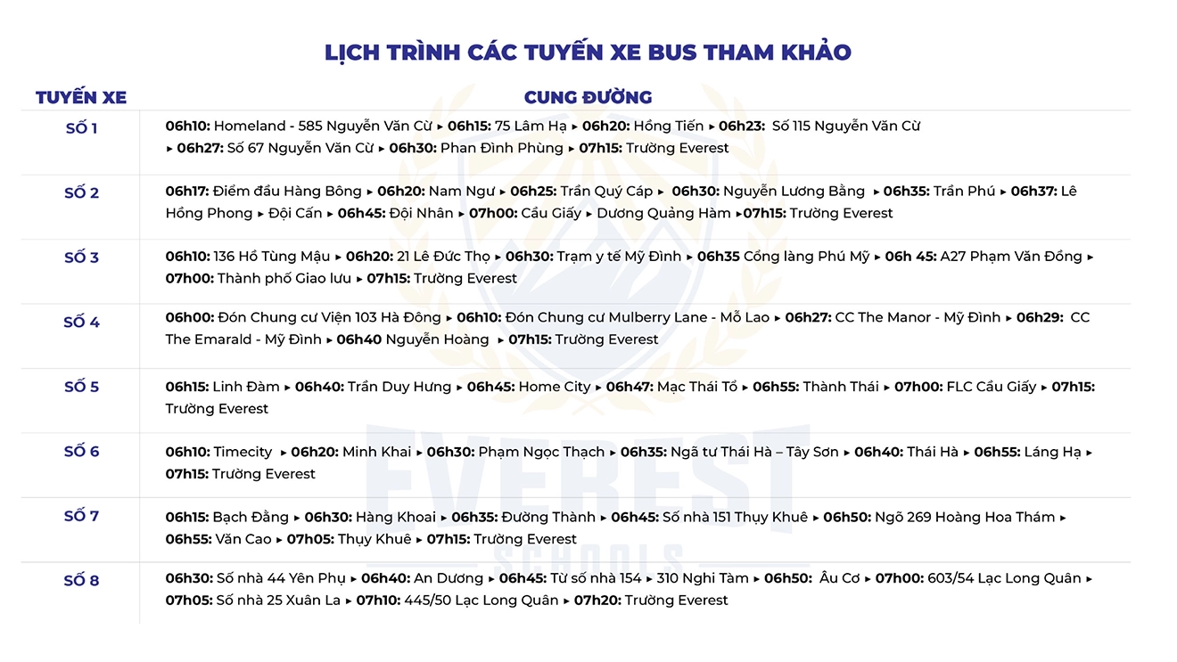 everest Everest School